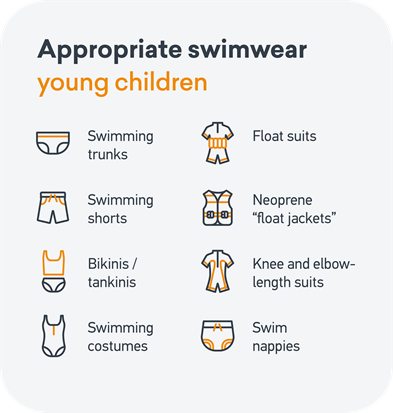 Appropriate Swimwear Children